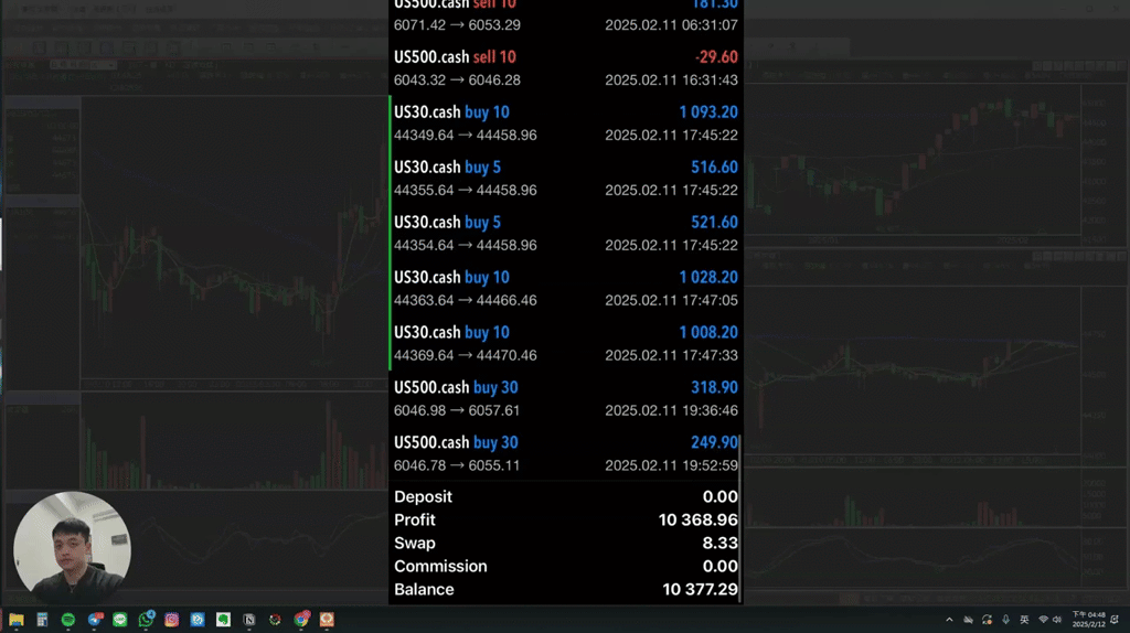💰 20250207~0212考試倉 +16,155美金