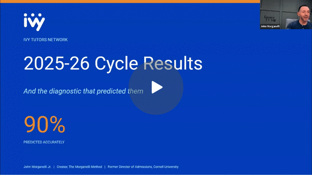 SAT webinar preview