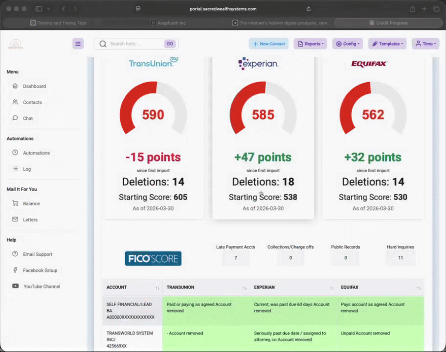 Amazing Credit Results Utilizing Section 609!!!
