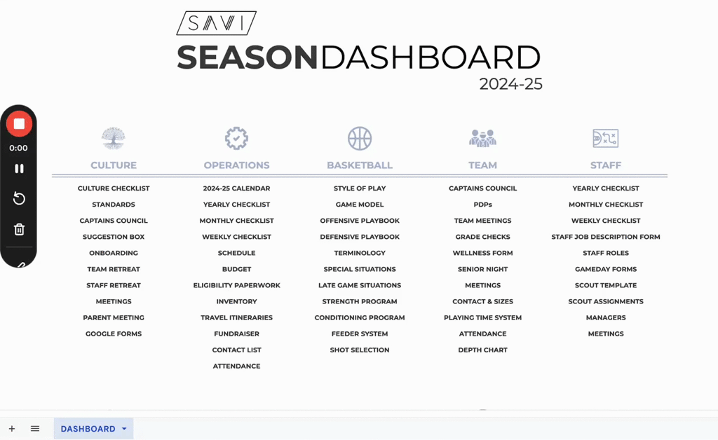 🔥 Player Development Plan Template · SAVI Coaching