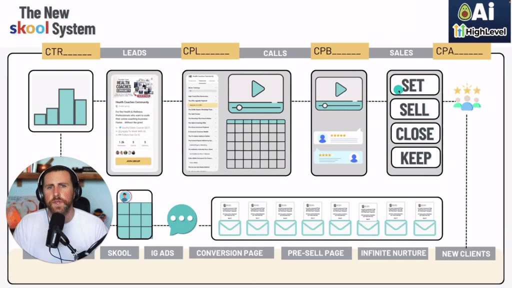 Live Sales Challenge Starts on October 23rd - You Joining us?