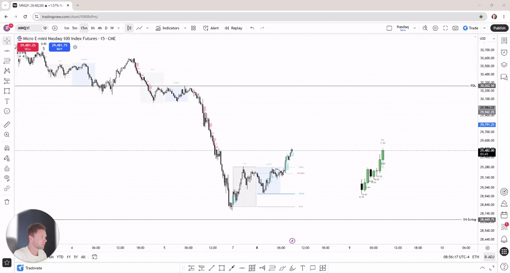 Daily Market Outlook - 2026/06/08