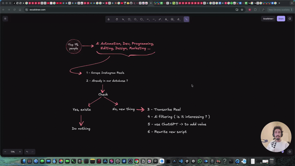 Giveaway 😁 + Instagram growth Workflow - Day 15