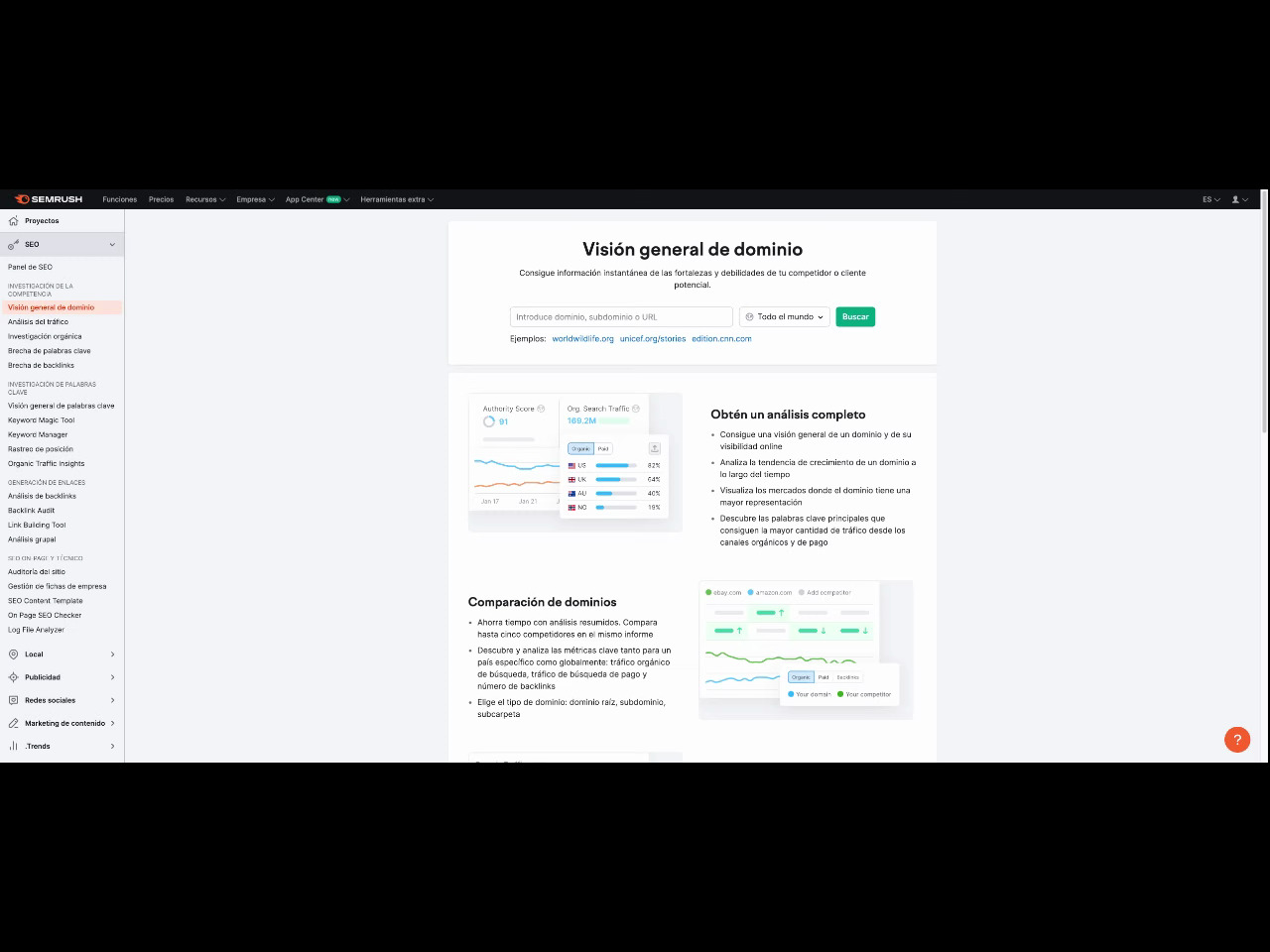 Cómo funciona el panel de Semrush: guía rápida