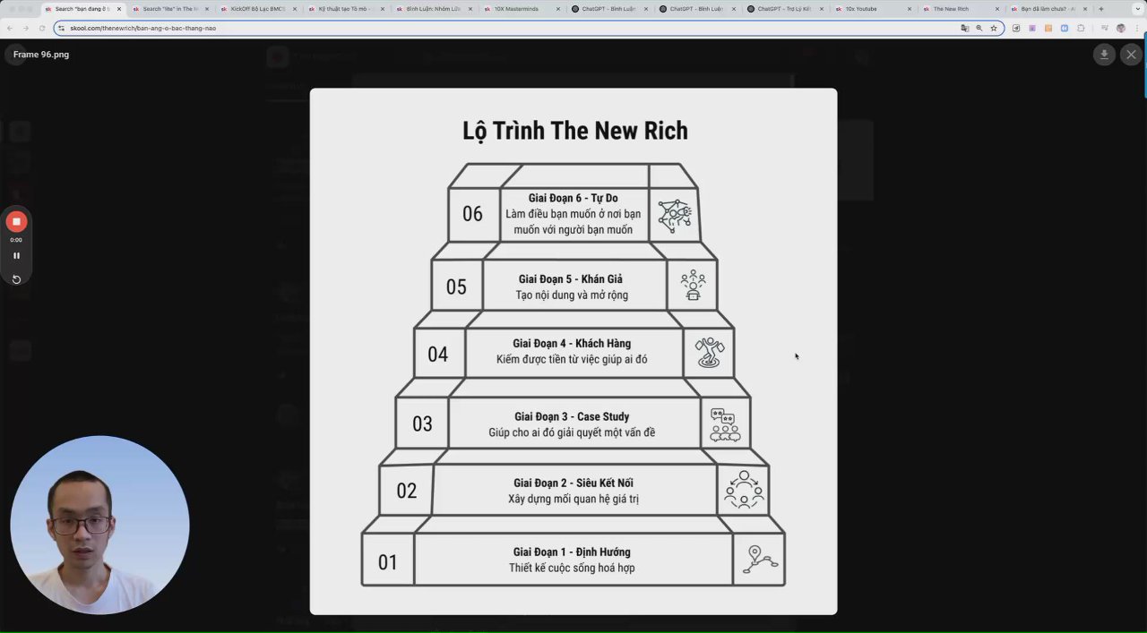 Video 20 phút nhưng tiết kiệm 5 năm cuộc đời là ít nhất...