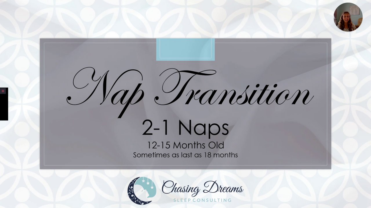 Preview of Nap Transitions- 2-1 