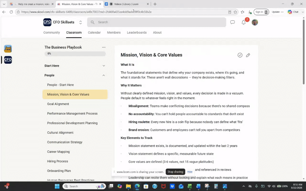 Often overlooked - Mission, Vision & Core Values (MVC)