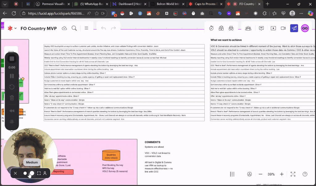 CRM e centralità del dato - in CONCRETO