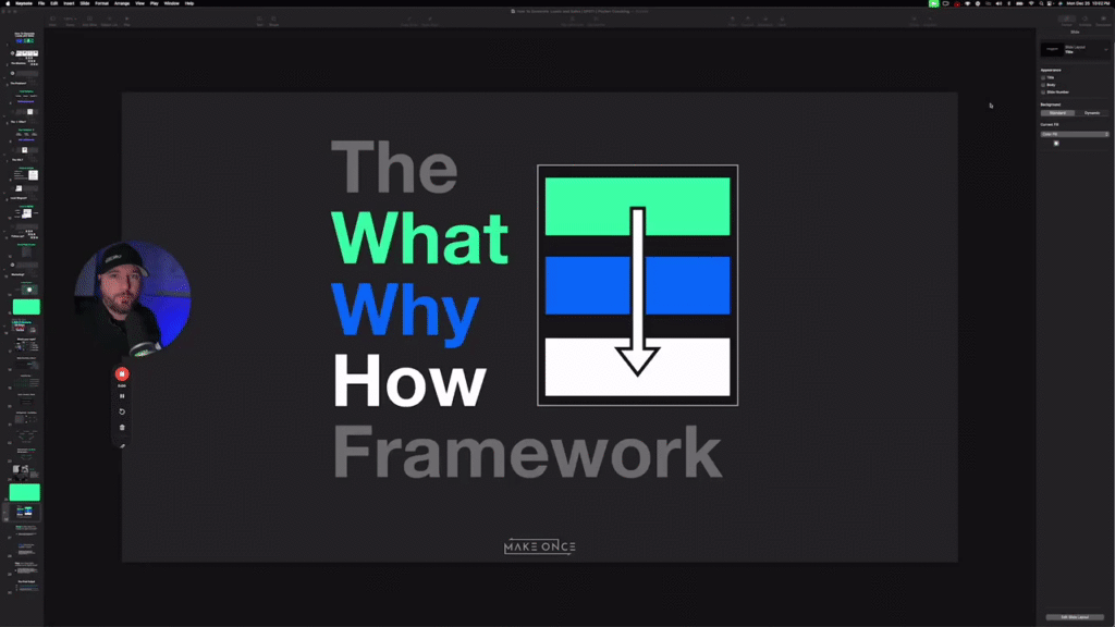 What, Why, How Framework - Make 💰 Selling Courses · MAKEONCE FREE
