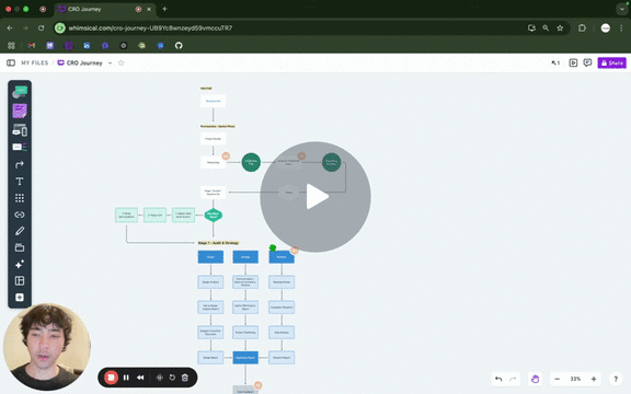 Click to book a consultation