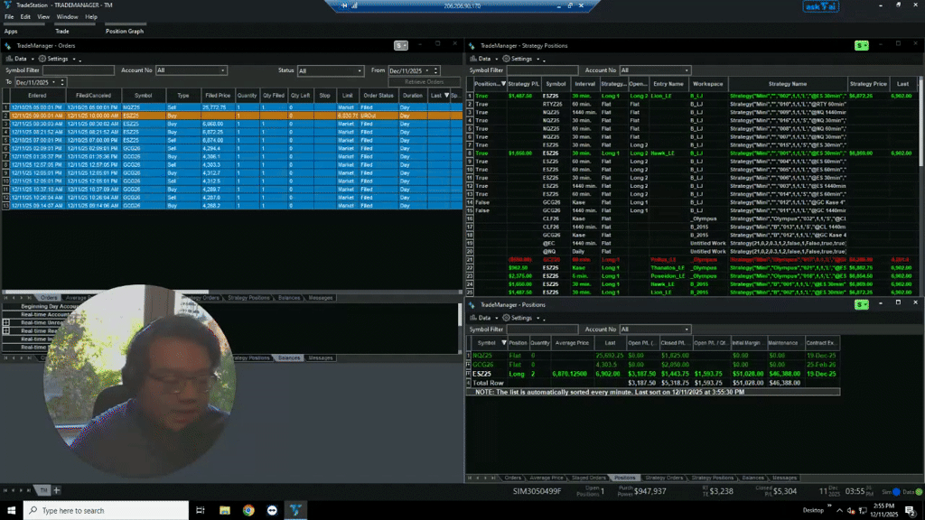 12/11/25 | Open PNL: +1.29% | Closed PNL: +1.76%