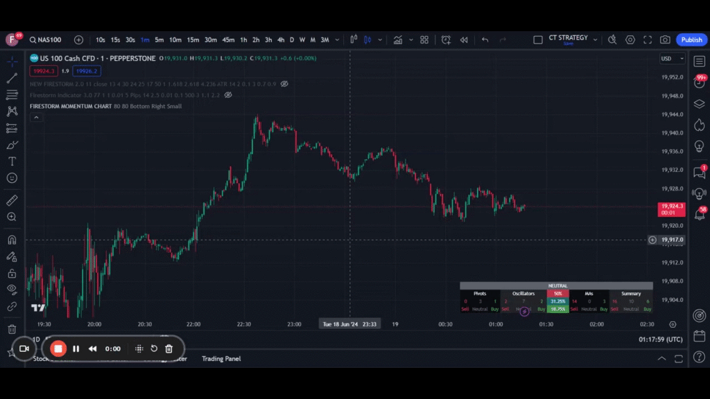 FIRESTORM MOMENTUM ALERTS ARE HERE!! 🤑