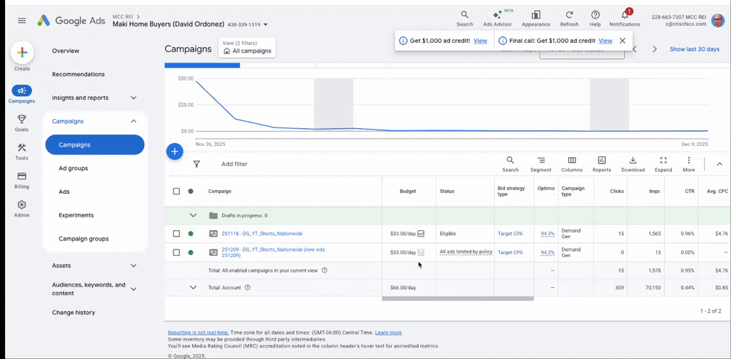 Why do campaigns stall out and fix?