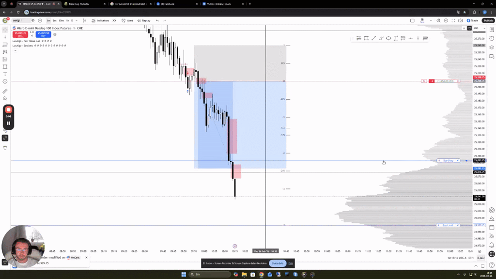 [Video] Live Trading Nasdaq: +4,3R Profit 🔥