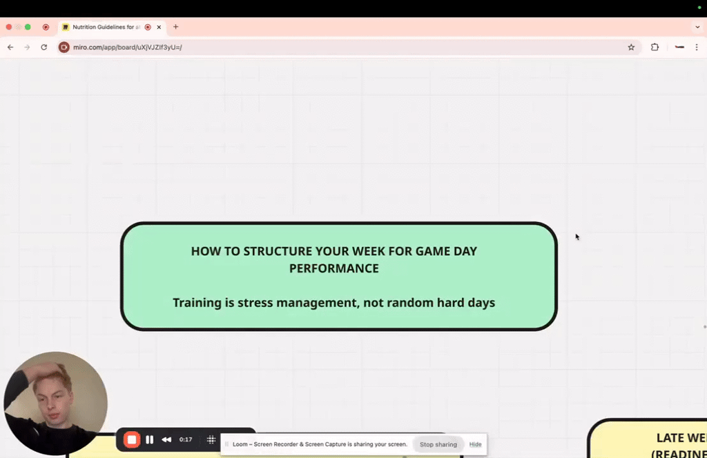 In Season Training Structure 