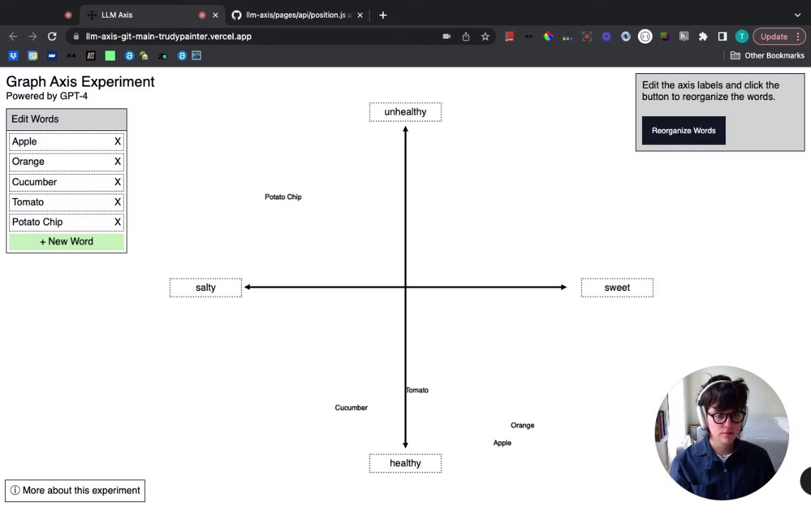 Preview of Exploring Large Language Models with Interactive Graphs 📊