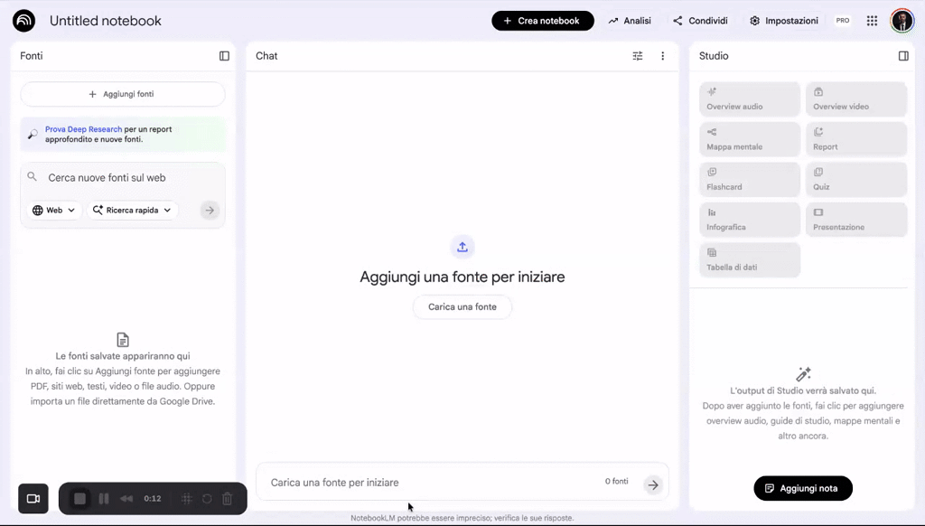 Corso accelerato sull'AI
