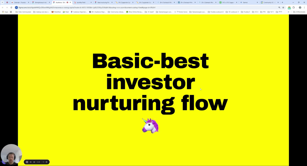 If you have any investors you are nurturing right now, start here!