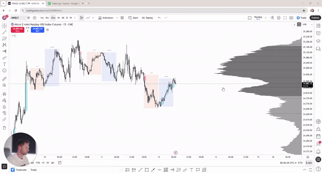 Market Outlook - 2026/03/12