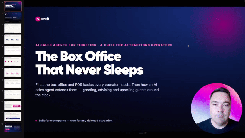 AI Box Office Strategy for Waterparks — video preview