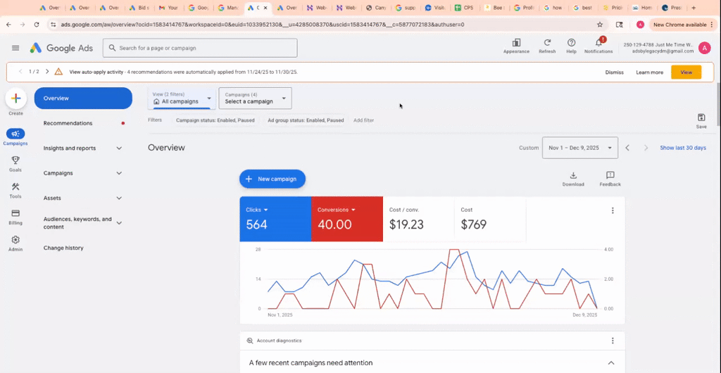 Live Google Ads Audit of Just Me Time Wellness & Tanning 