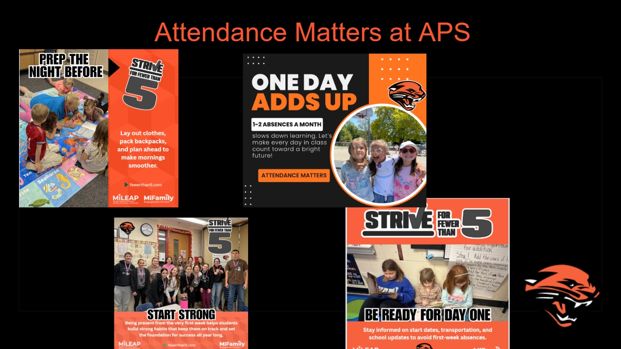 Strive for Fewer Than Five Attendance