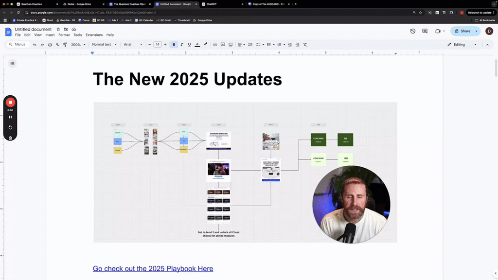 2025 Update for Ya'll! 