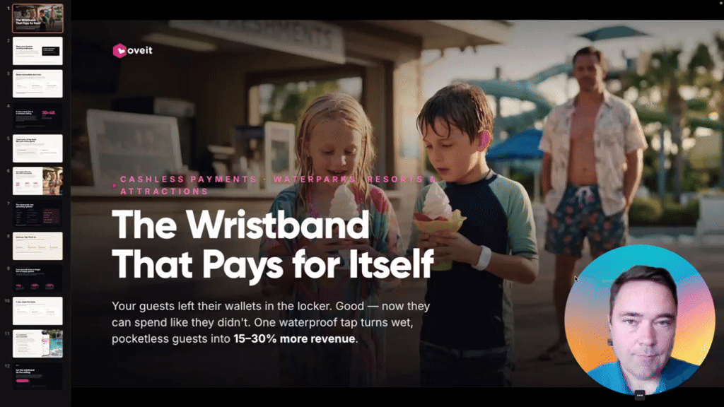 Waterpark RFID Wristbands Boost In Park Revenue — video preview