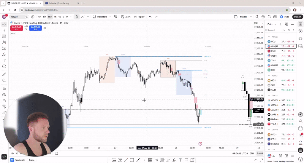Weekly Market Outlook - 2026/04/28