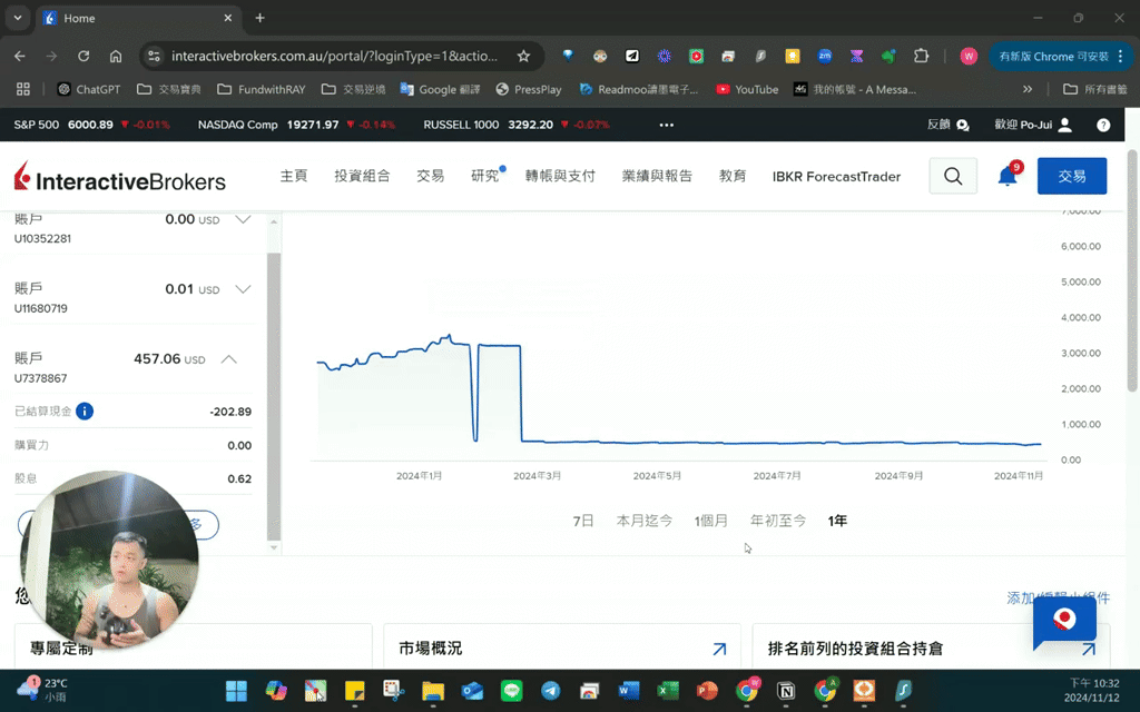 當沖 vs 長期投資，哪個才對?       【附券商對帳單】