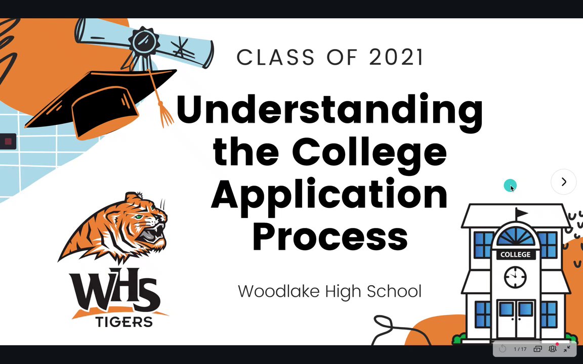 Preview of FINAL College App Overview