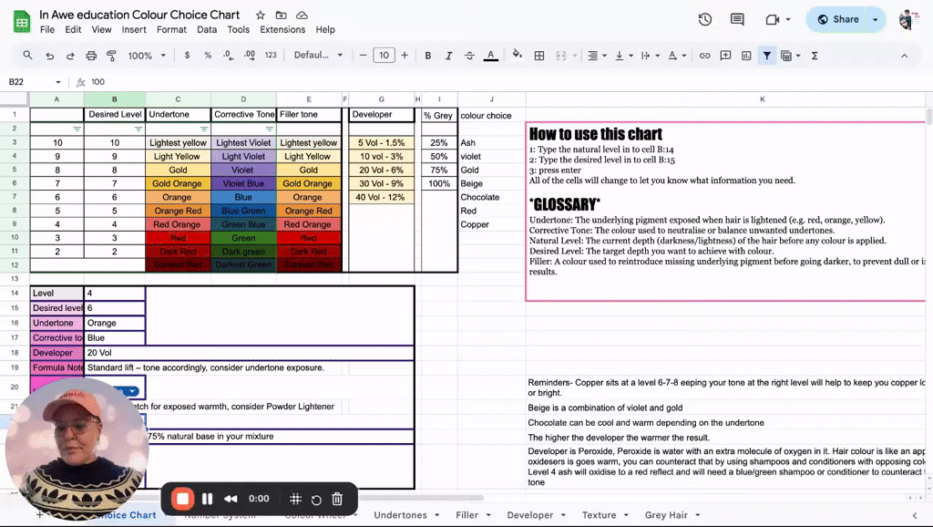 How to use the Colour Choice Chart