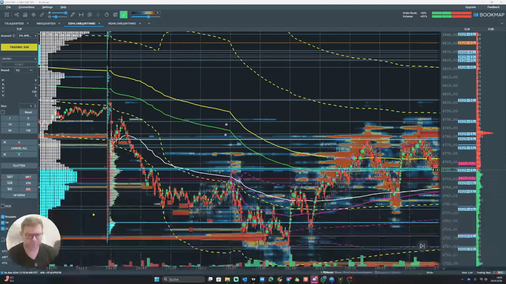 VIX hit 28 this week — here's the only trade I took (and why I passed on the rest)