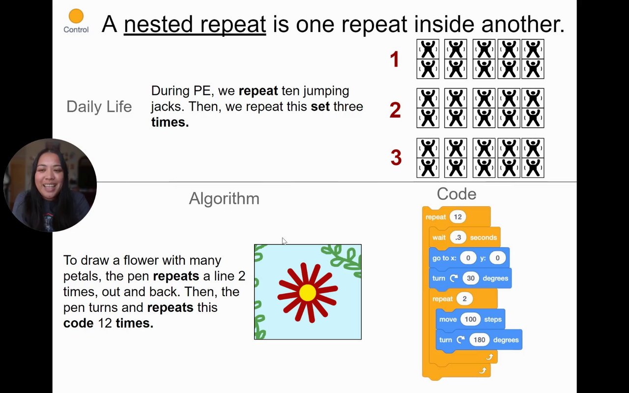 Preview of CS+Earth Week 4 Anchor Chart Nested Repeat Part 2
