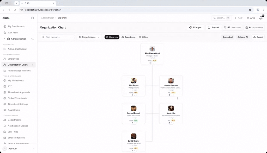 e.Peeps — HR Management Platform
