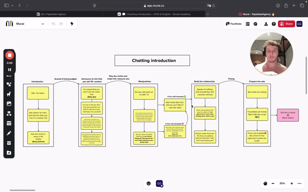 Free Trainning OFM IA 