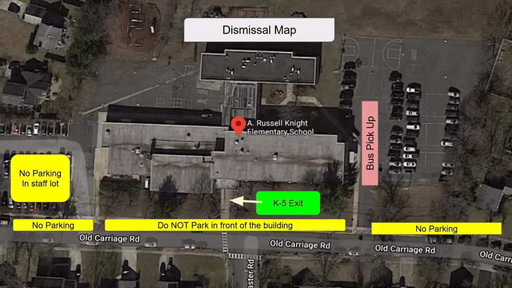 Dismissal Procedures
