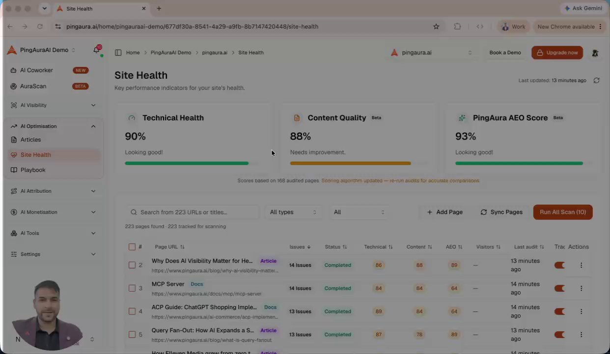 Site health and AI optimisation