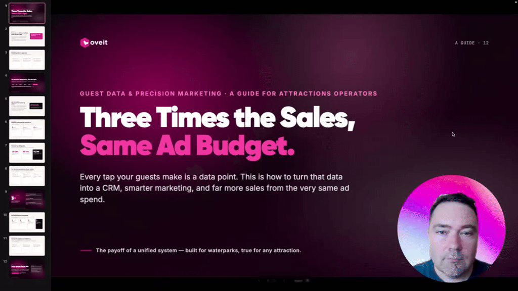Turning Marketing Blindness into Triple Sales — video preview