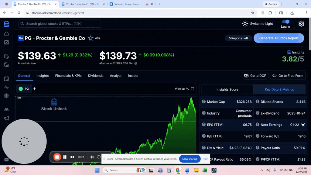 A basic video to break down what a stock is.