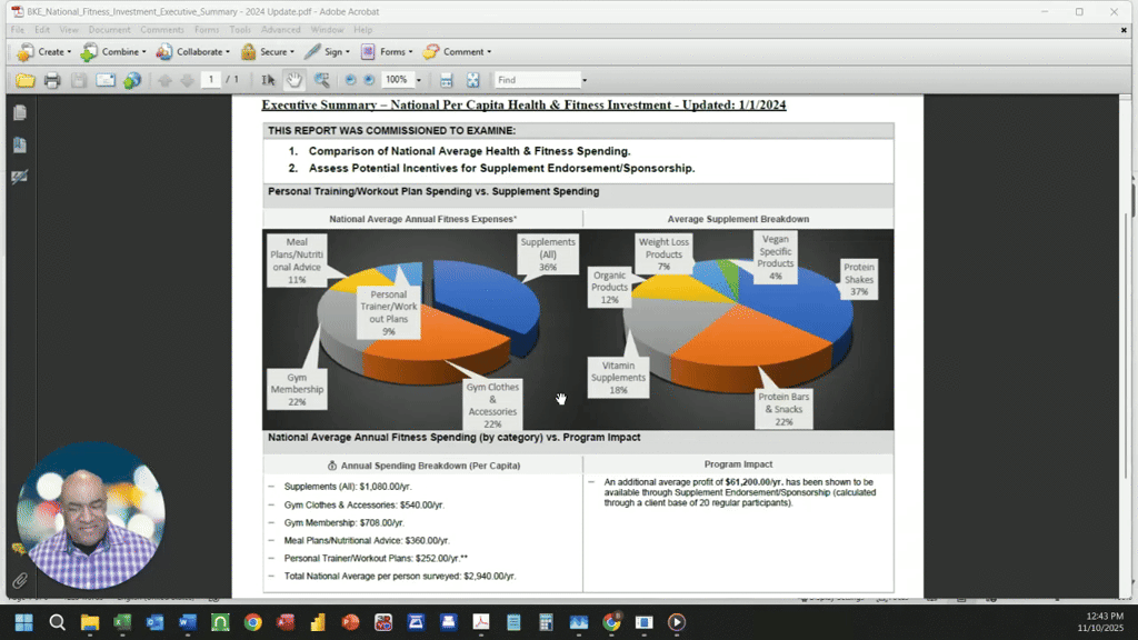 I was told that people don't like to read... 😉