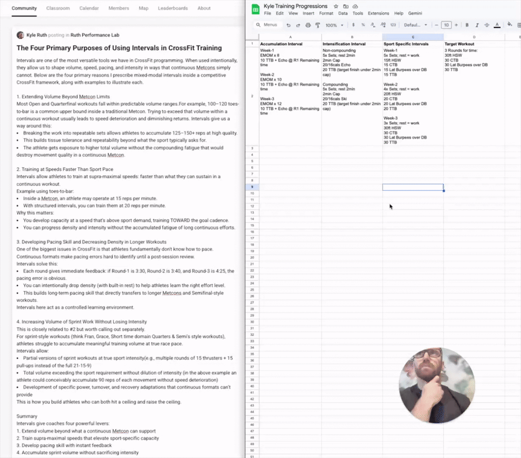 The Four Primary Purposes of Using Intervals in CrossFit Training