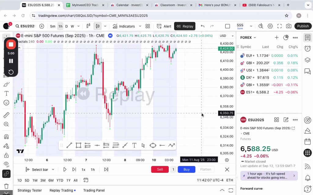 Video of planned Supply and Demand zones.