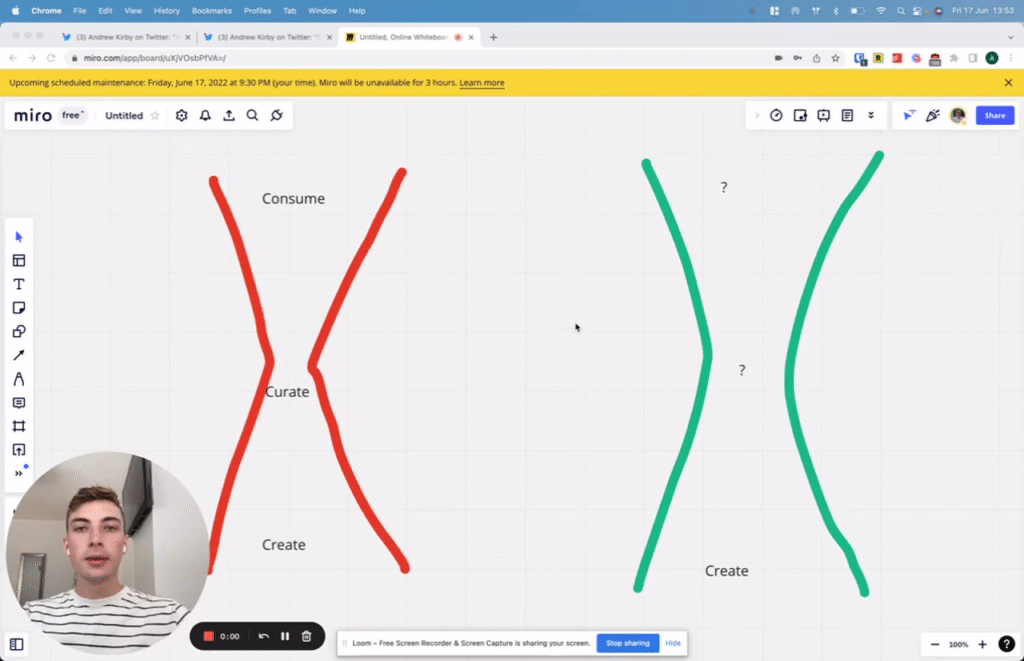 Being a Synthesizer has changed... · HighTicket Synthesizer Skool