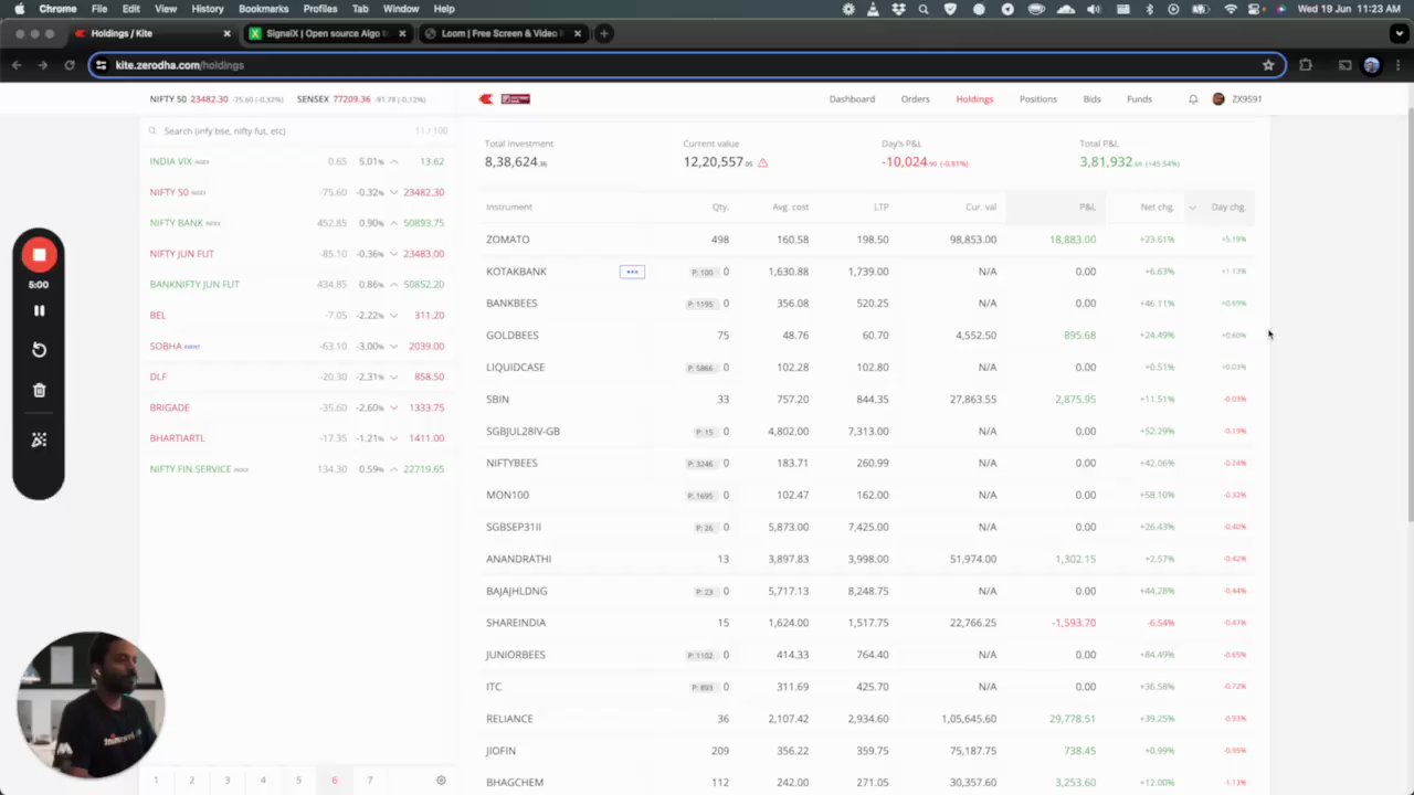 Preview of Crazy BNF Expiry!