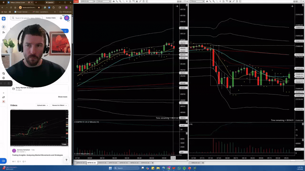 Lessons Learned From Today’s Trading Session 📉📈 - 8 January 2026