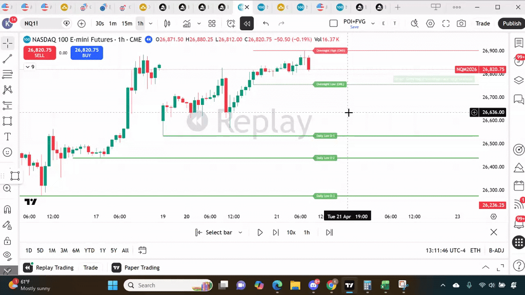 Trading software in action
