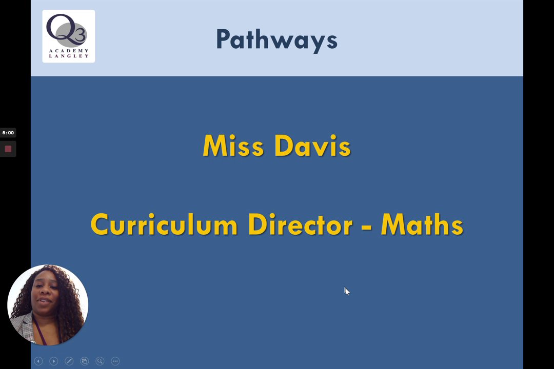 Preview of PowerPoint - Maths - Pathways - PowerPoint