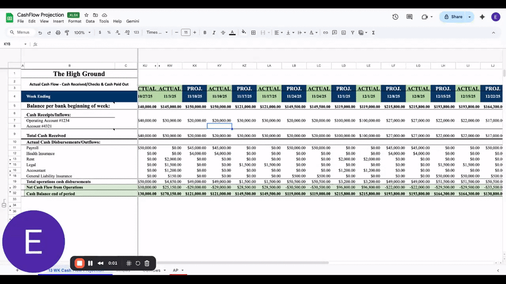 Cash Flow Projection Mastery 🔓: The Most Important Financial Skill You'll Ever Learn
