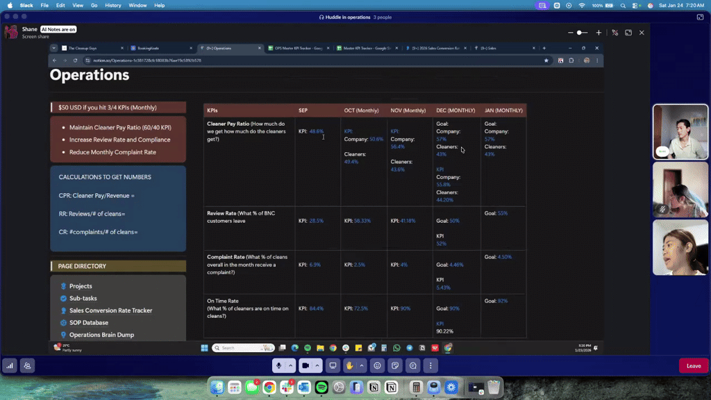 This is how I work 5 hours a week and make $200,000+ per year